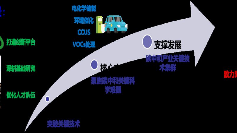 日化洗洁精增稠剂：揭秘其价格背后的秘密